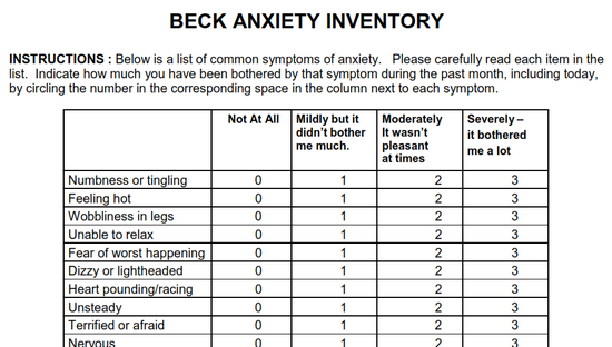 beck depression inventory